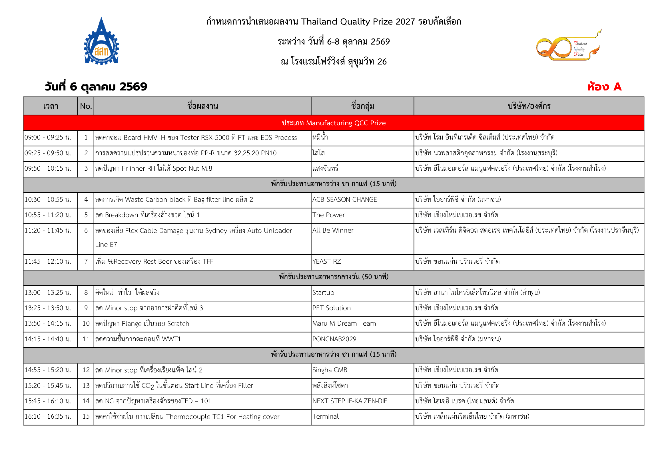 QualifyRound-Qcc-2027